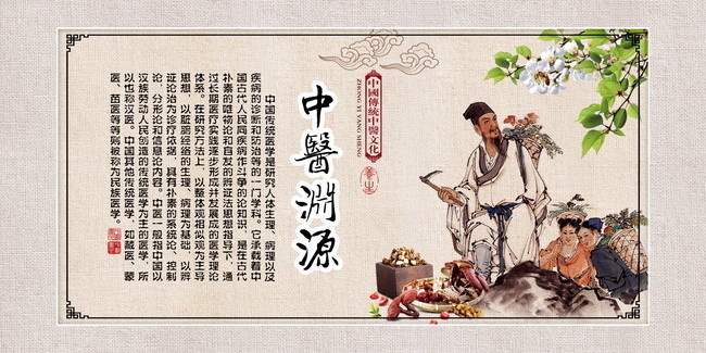 中医文化宣传图
